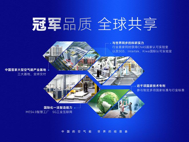 文权威认证引领变频空气能行业新纪元凯发k8一触即发纽恩泰二次荣膺沙利(图5)