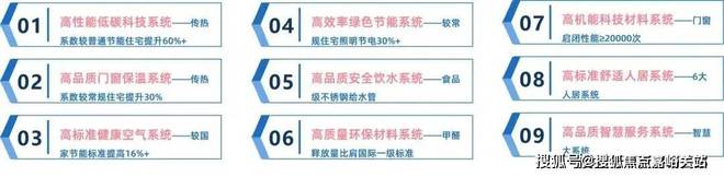 处)网站-玖海云天售楼处-楼盘评测凯发k8一触即发中建玖海云天(售楼(图5) 处)网站-玖海云天售楼处-楼盘评测凯发k8一触即发中建玖海云天(售楼(图5)