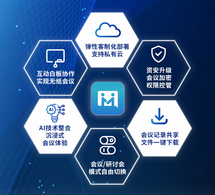 解决方案 重新定义AI时代的会议形态k8凯发国际Dynabook智能办公(图1)