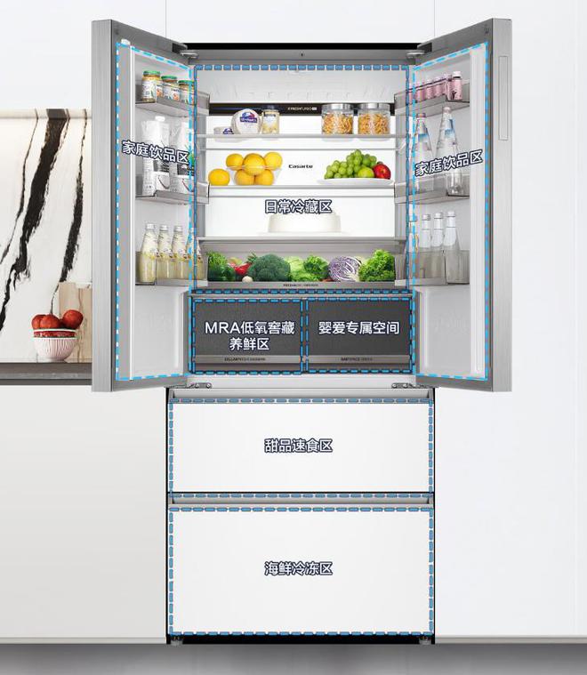 箱：性价比高卖得最好用户口碑公认！凯发k8网站最建议买的三款卡萨帝冰(图2)