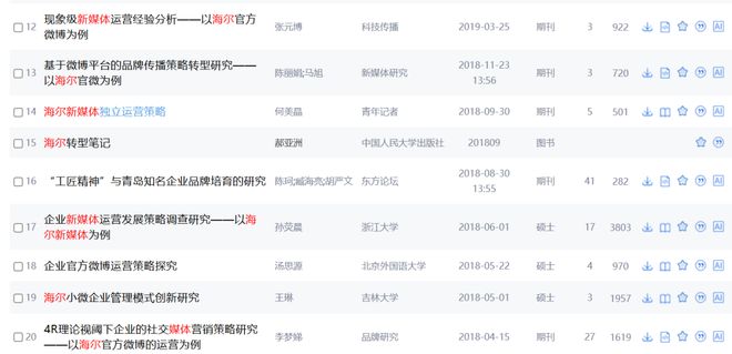、“中国锦鲤之父”疑似离职阿里创业凯发首页登录“80万蓝V总教头”(图20)